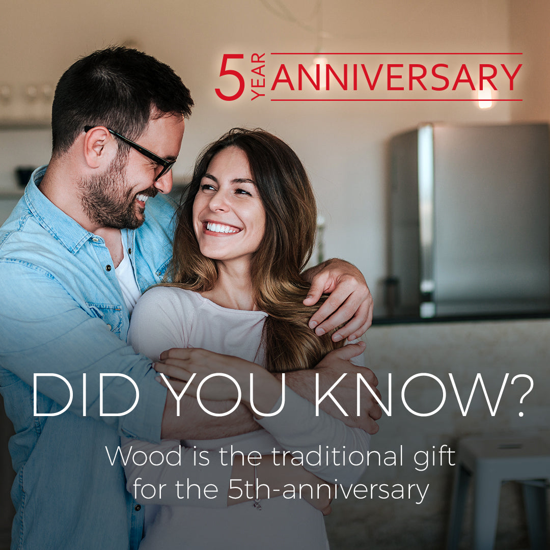 Did you know that the 5th anniversary gift is wood? Get a custom map from G. Loebick Woodworks